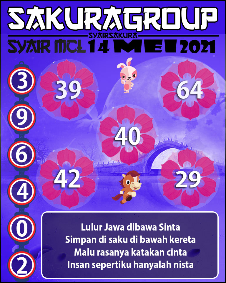 SYAIR TOGEL MACAU LOTTERY