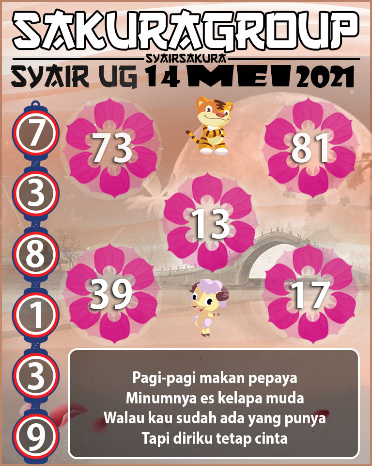 SYAIR TOGEL UGANDA