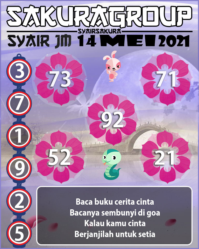 SYAIR TOGEL JAMAICA