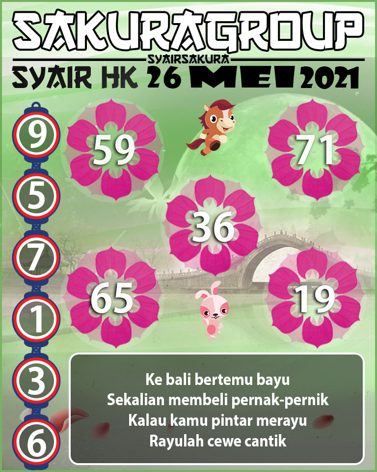 SYAIR TOGEL HONGKONG