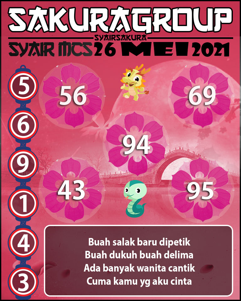 SYAIR TOGEL MACAU SWEEP