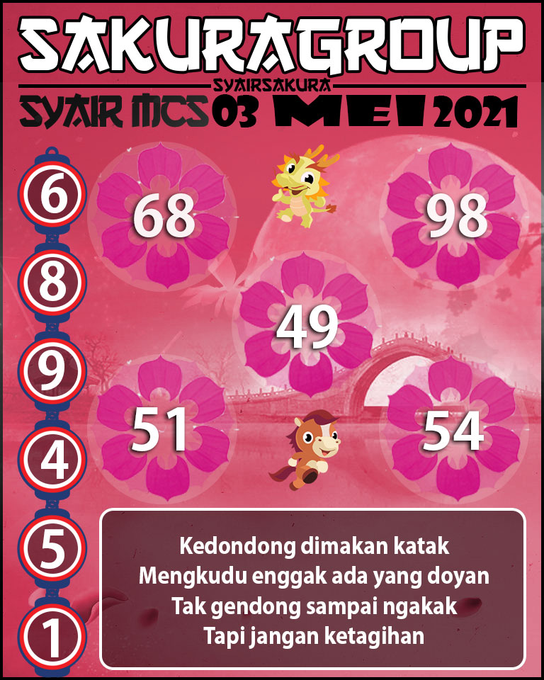 SYAIR TOGEL MACAU SWEEP