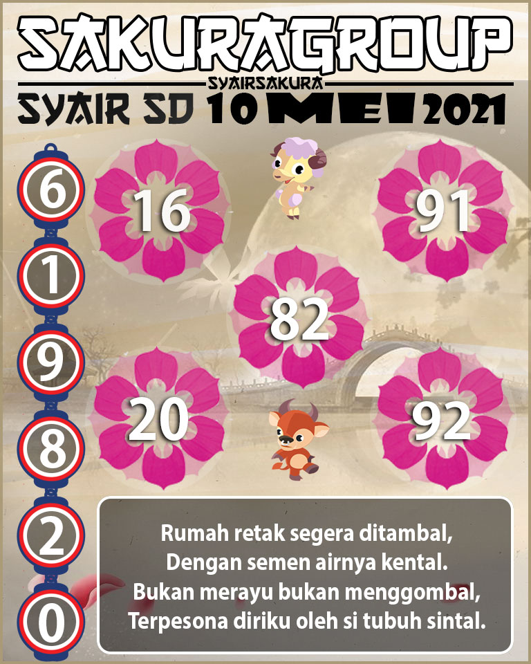 SYAIR TOGEL SYDNEY