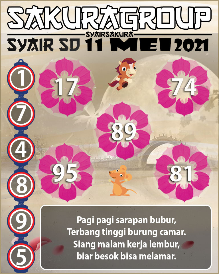 SYAIR TOGEL SYDNEY