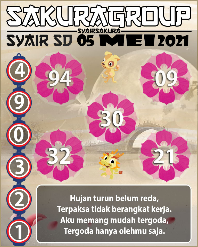 SYAIR TOGEL SYDNEY