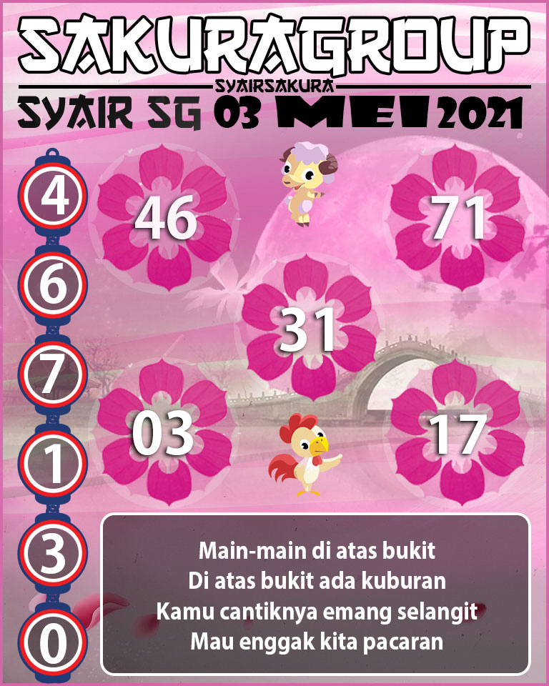 SYAIR TOGEL SINGAPORE