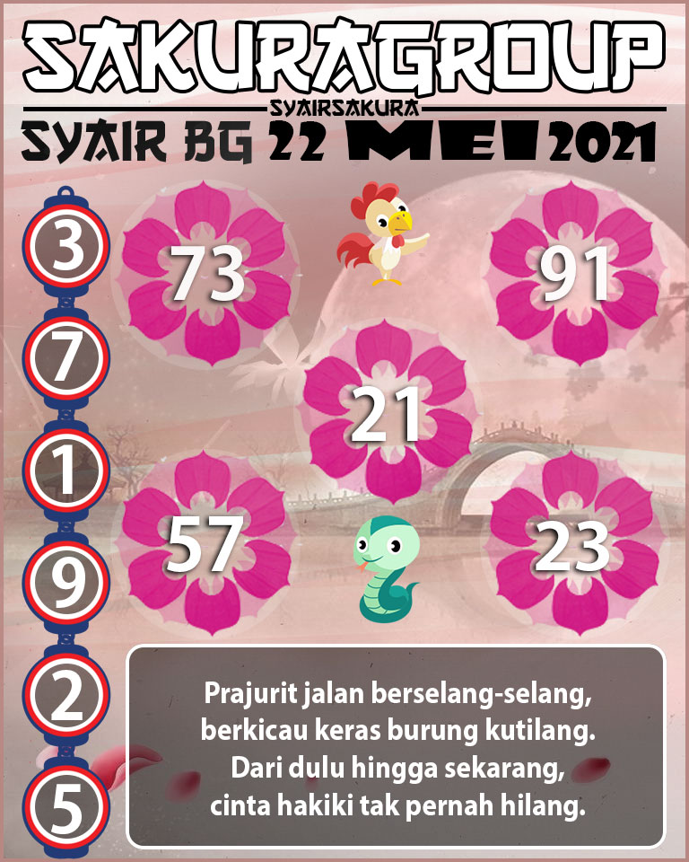 SYAIR TOGEL BELGIUM