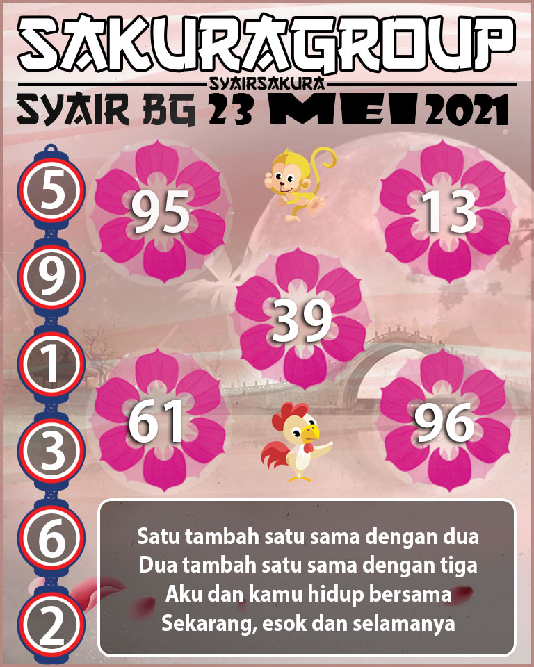 SYAIR TOGEL BELGIUM