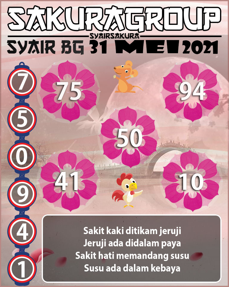 SYAIR TOGEL BELGIUM