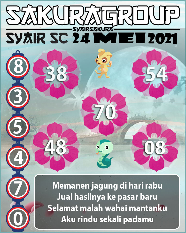 SYAIR TOGEL SCOTLAND