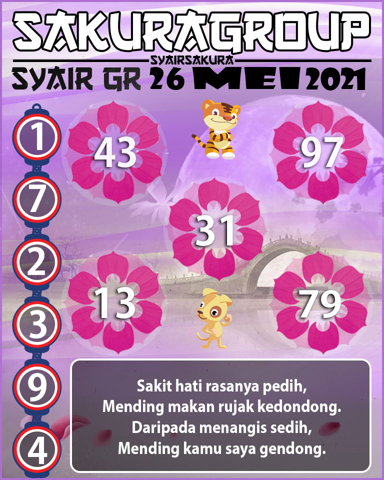 SYAIR TOGEL GIRONA