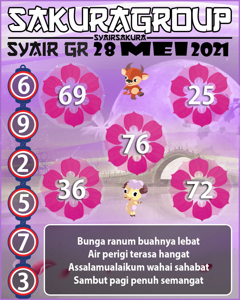 SYAIR TOGEL GIRONA