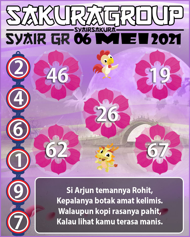 SYAIR TOGEL GIRONA