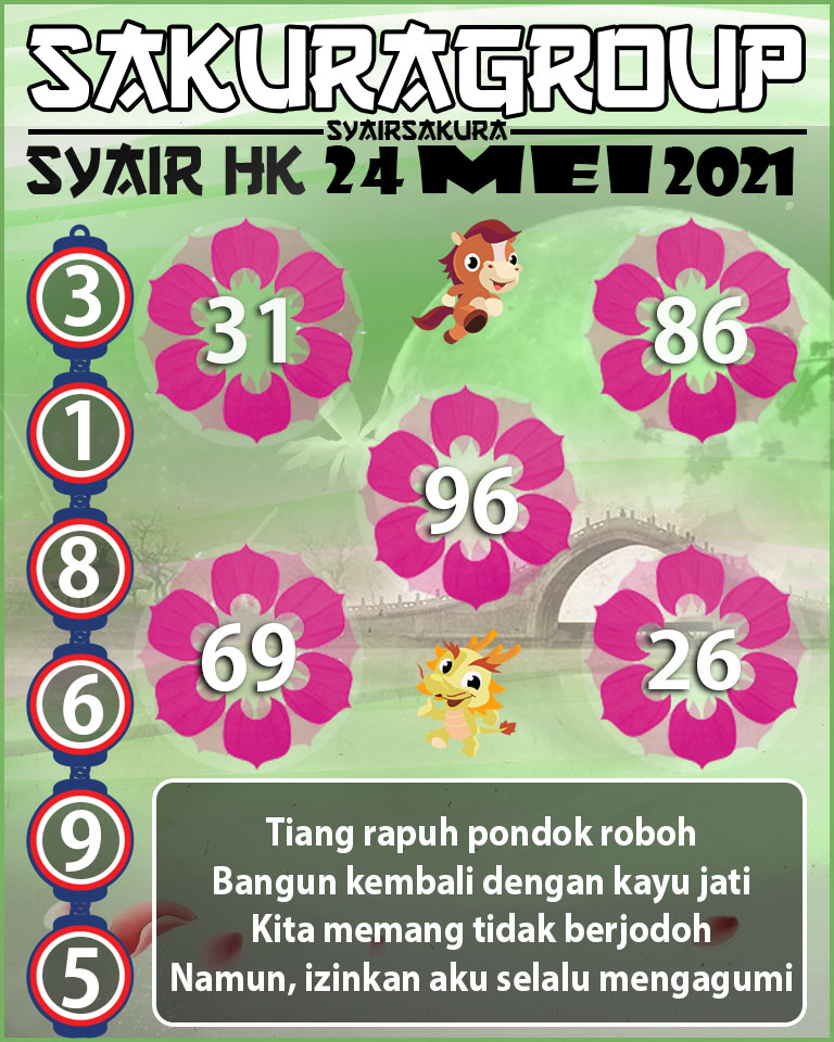 SYAIR TOGEL HONGKONG