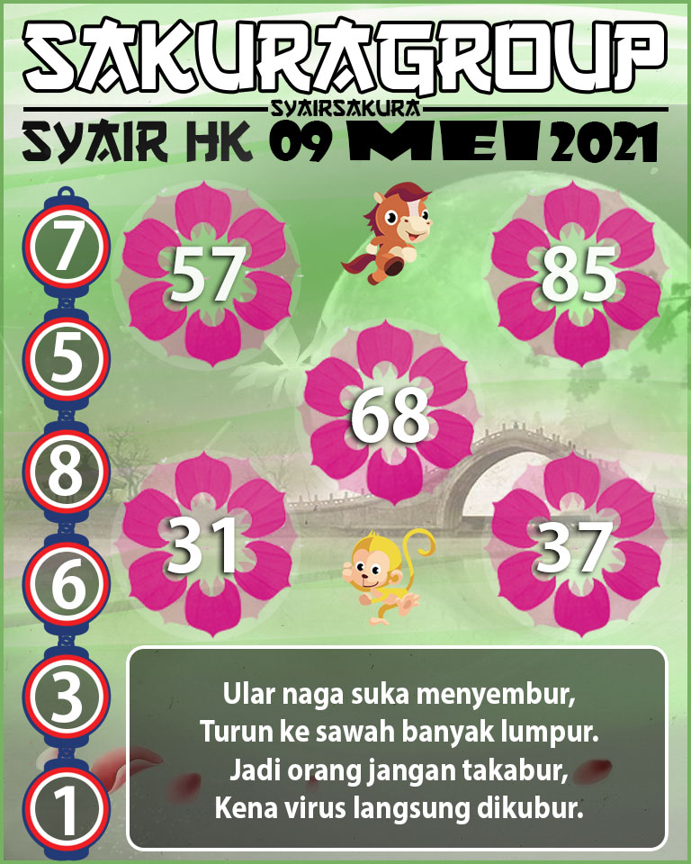 SYAIR TOGEL HONGKONG