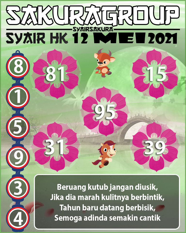 SYAIR TOGEL HONGKONG