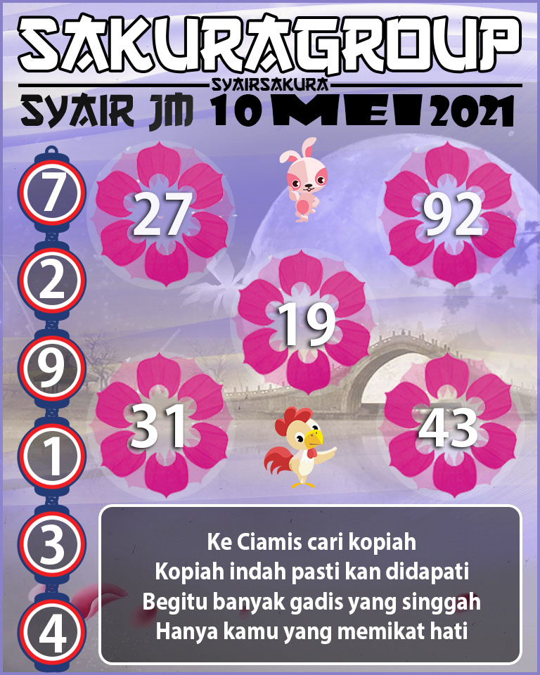 SYAIR TOGEL JAMAICA