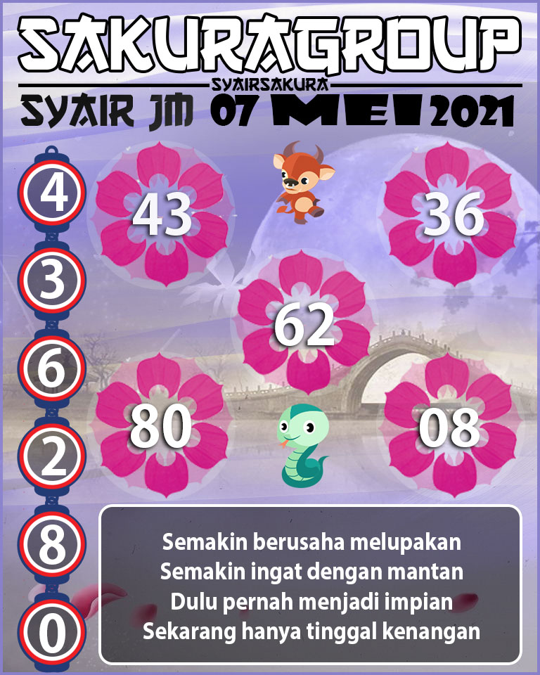 SYAIR TOGEL JAMAICA