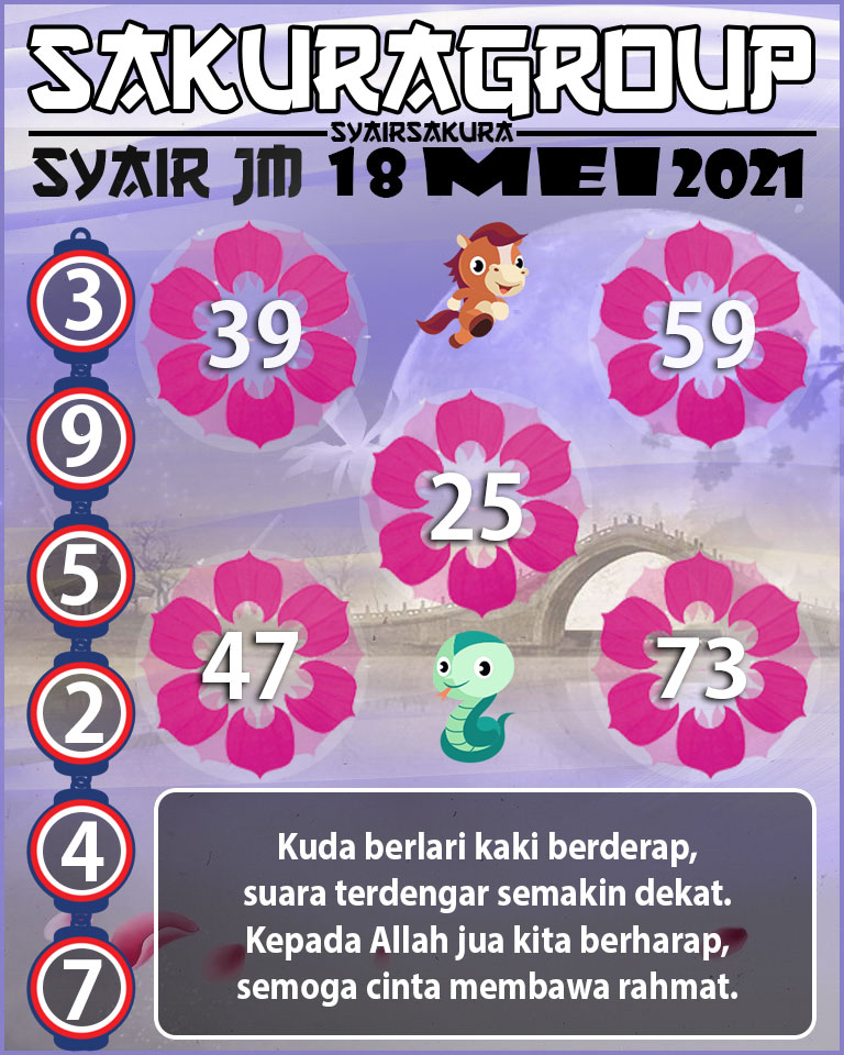 SYAIR TOGEL JAMAICA