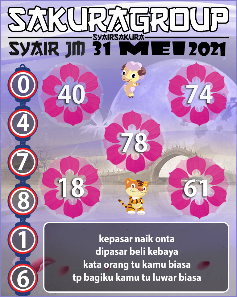 SYAIR TOGEL JAMAICA