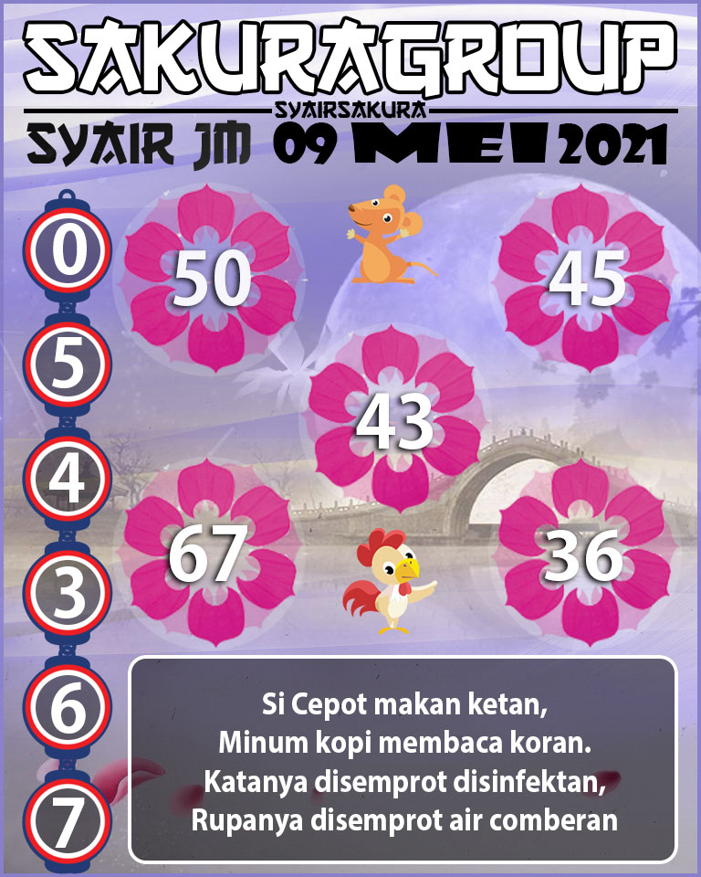 SYAIR TOGEL JAMAICA