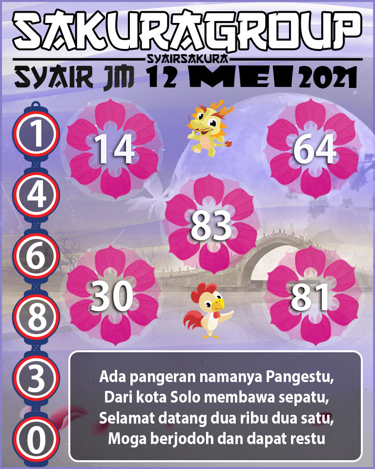 SYAIR TOGEL JAMAICA