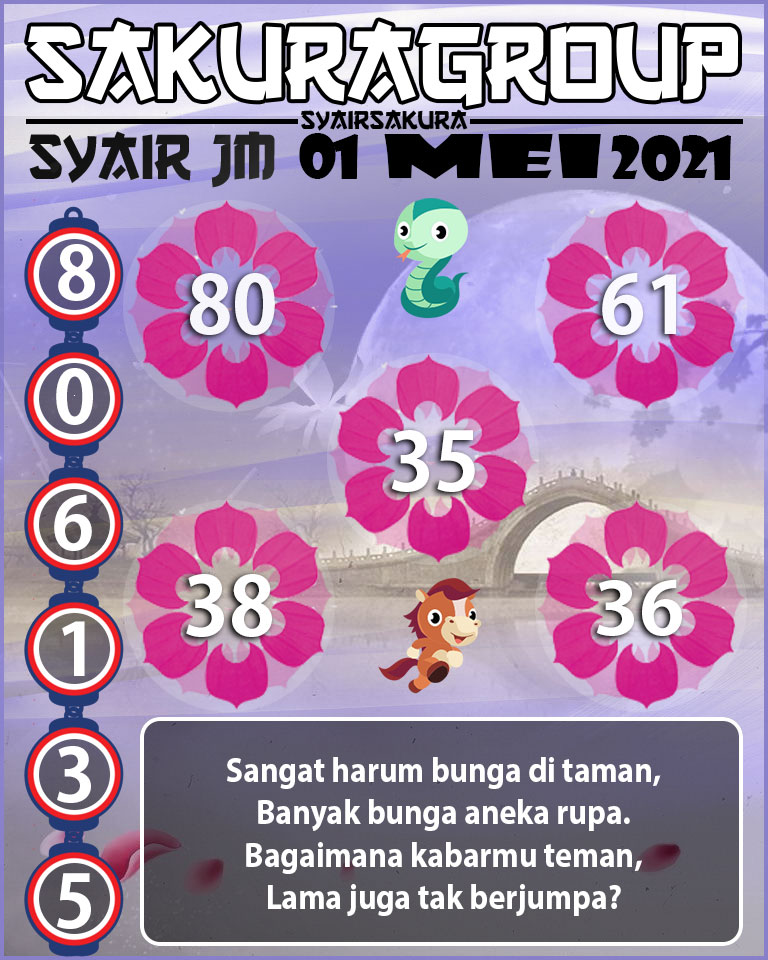 SYAIR TOGEL JAMAICA