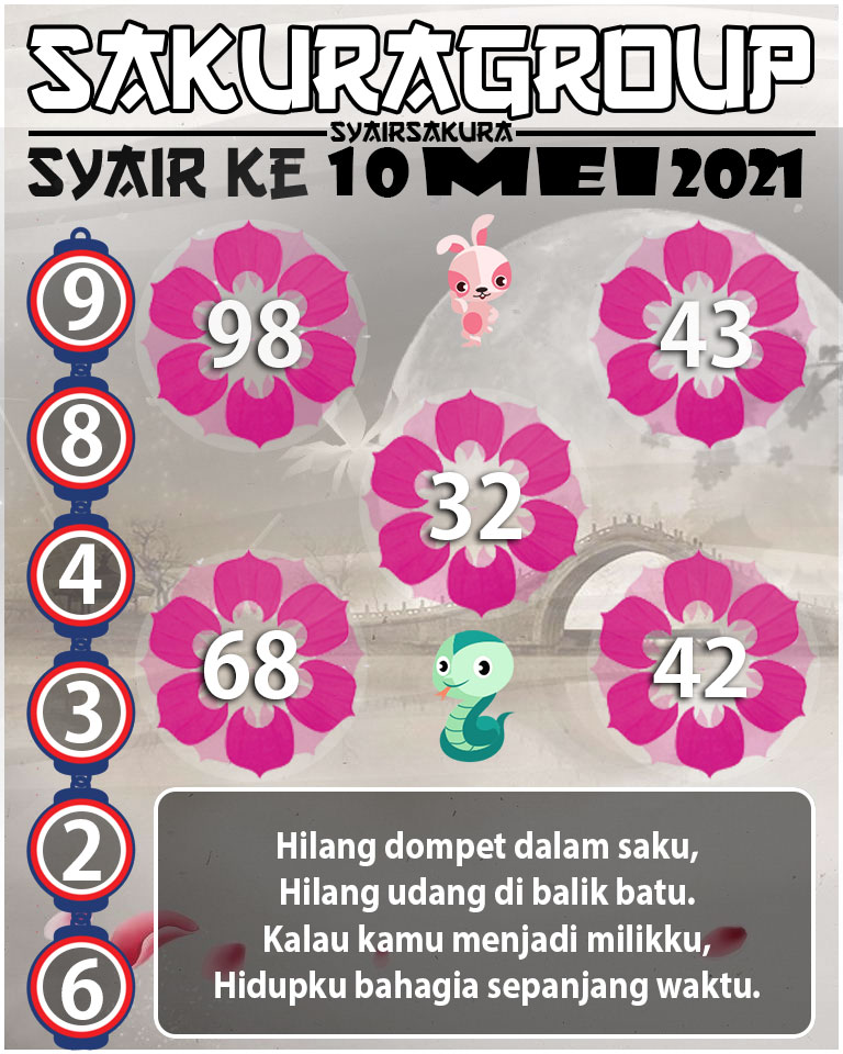 SYAIR TOGEL KENYA