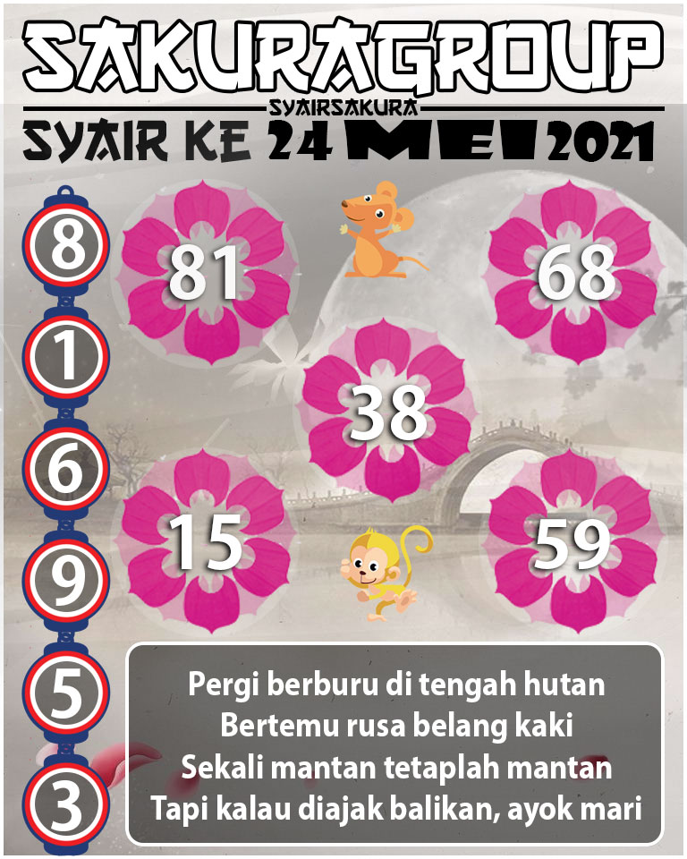 SYAIR TOGEL KENYA