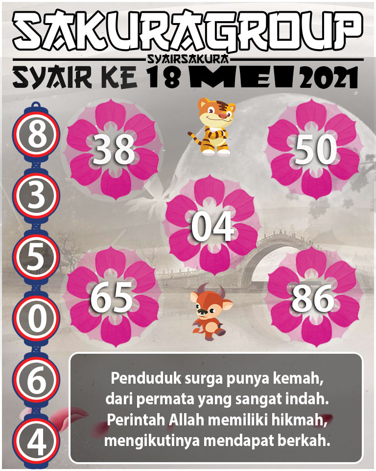 SYAIR TOGEL KENYA