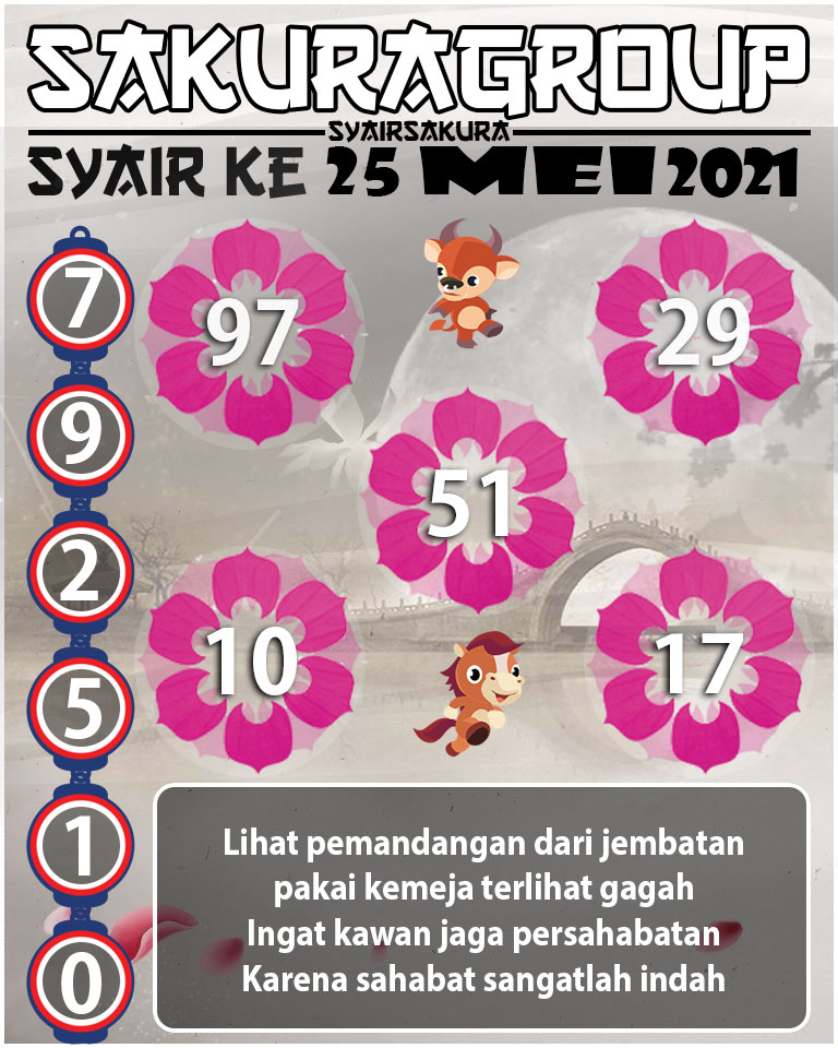 SYAIR TOGEL KENYA