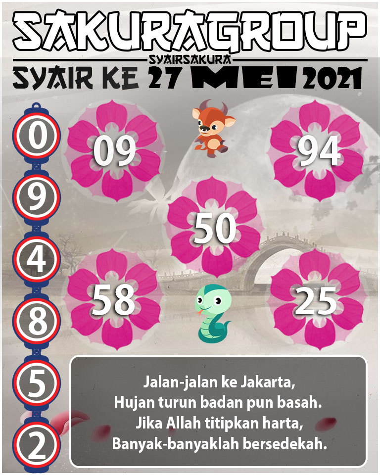 SYAIR TOGEL KENYA