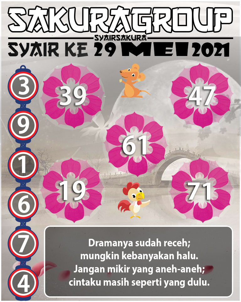 SYAIR TOGEL KENYA