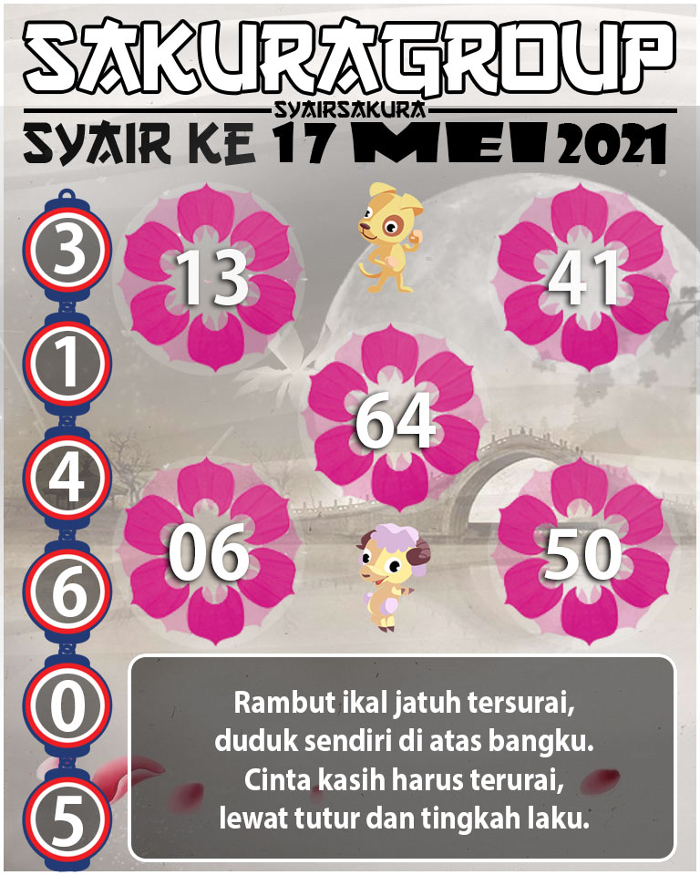 SYAIR TOGEL KENYA