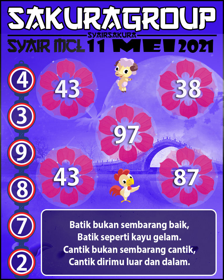 SYAIR TOGEL MACAU LOTTERY