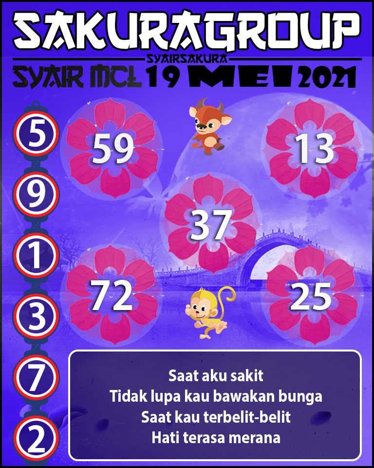 SYAIR TOGEL MACAU LOTTERY