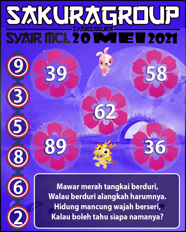 SYAIR TOGEL MACAU LOTTERY