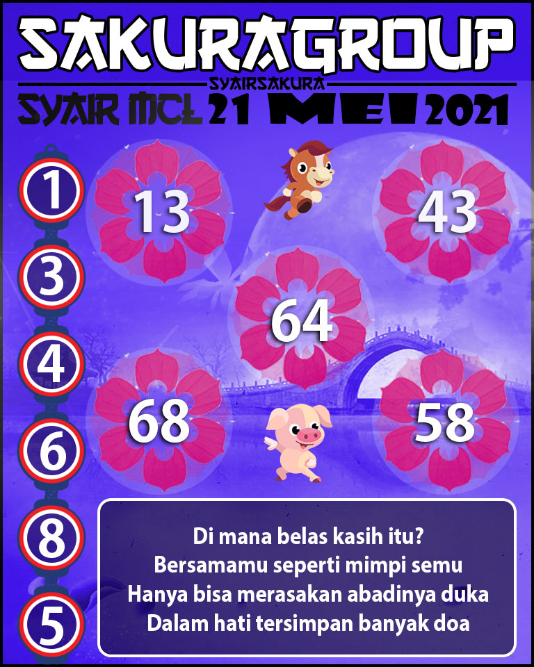 SYAIR TOGEL MACAU LOTTERY