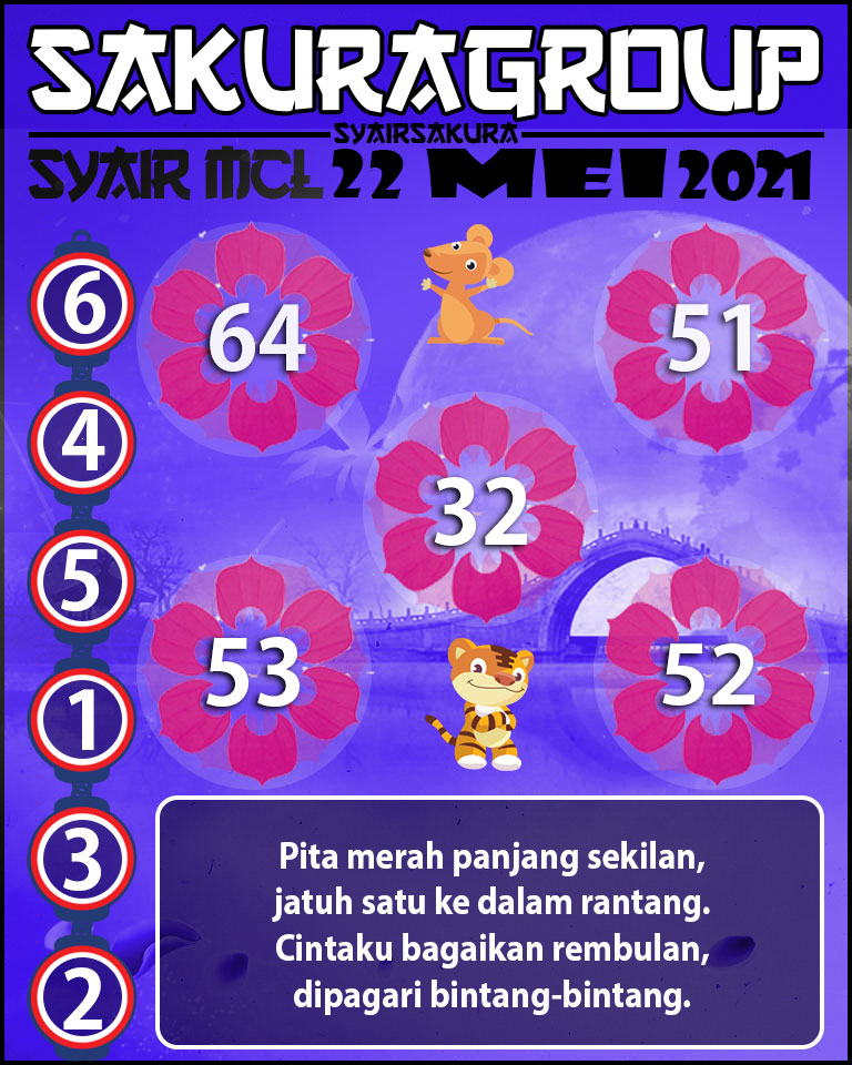 SYAIR TOGEL MACAU LOTTERY