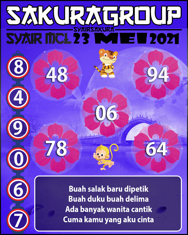 SYAIR TOGEL MACAU LOTTERY