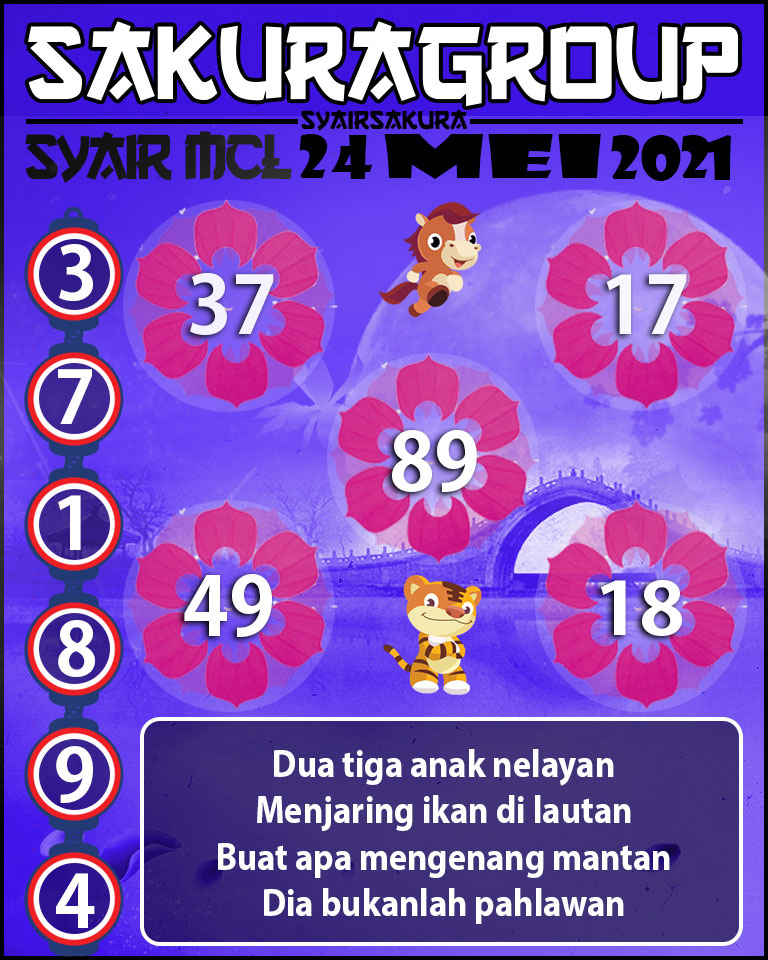 SYAIR TOGEL MACAU LOTTERY