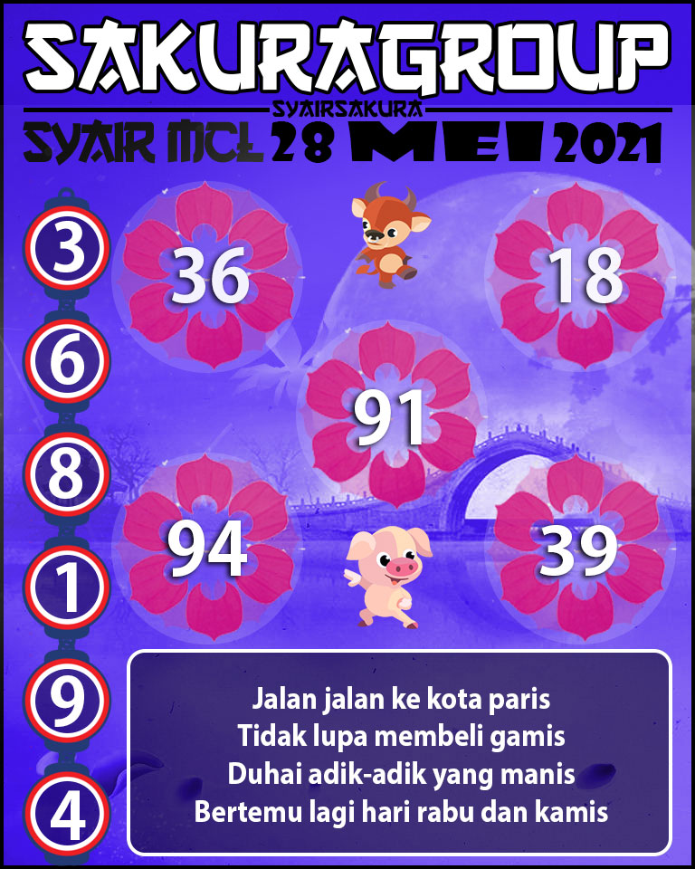 SYAIR TOGEL MACAU LOTTERY