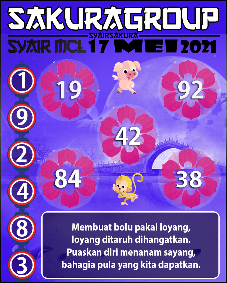 SYAIR TOGEL MACAU LOTTERY