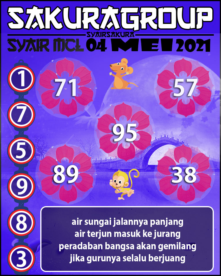 SYAIR TOGEL MACAU LOTTERY