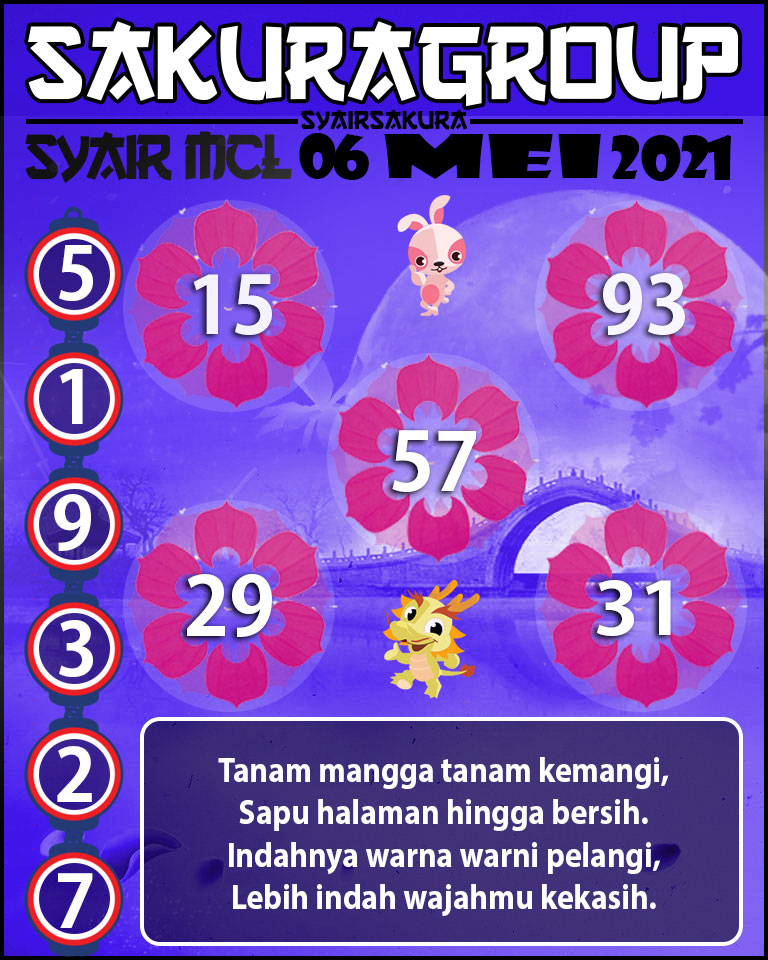 SYAIR TOGEL MACAU LOTTERY