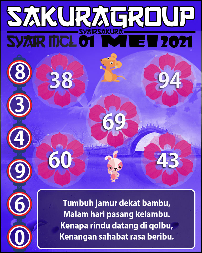 SYAIR TOGEL MACAU LOTTERY