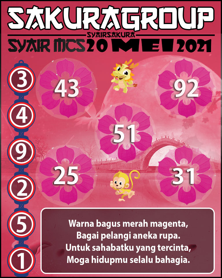 SYAIR TOGEL MACAU SWEEP