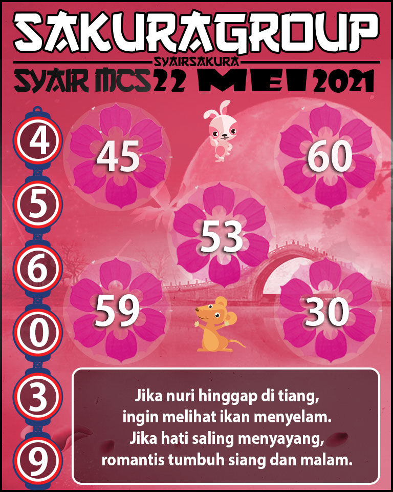 SYAIR TOGEL MACAU SWEEP