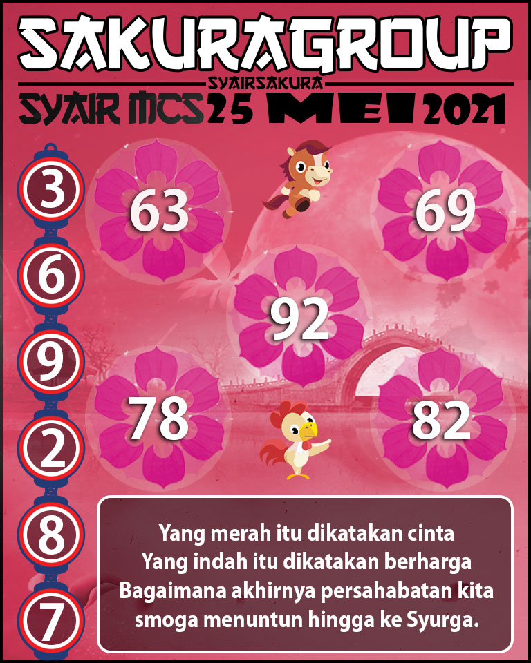 SYAIR TOGEL MACAU SWEEP