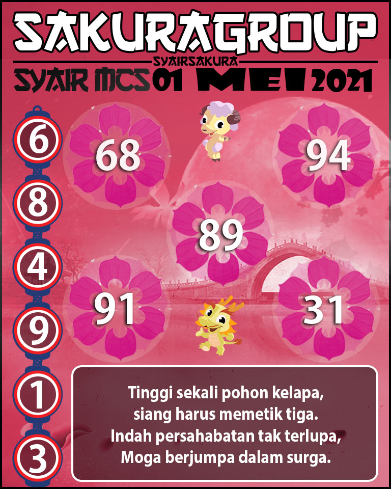 SYAIR TOGEL MACAU SWEEP